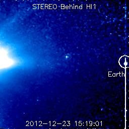  Seguimiento de Rayos Gamma ( Fotones ) cada vez mas activos entrando a nuestro Sistema Solar . Behind_hi1_planets