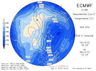 Polar Vortex Collapse, Arctic Freeze Imminent Ecmwf100f240