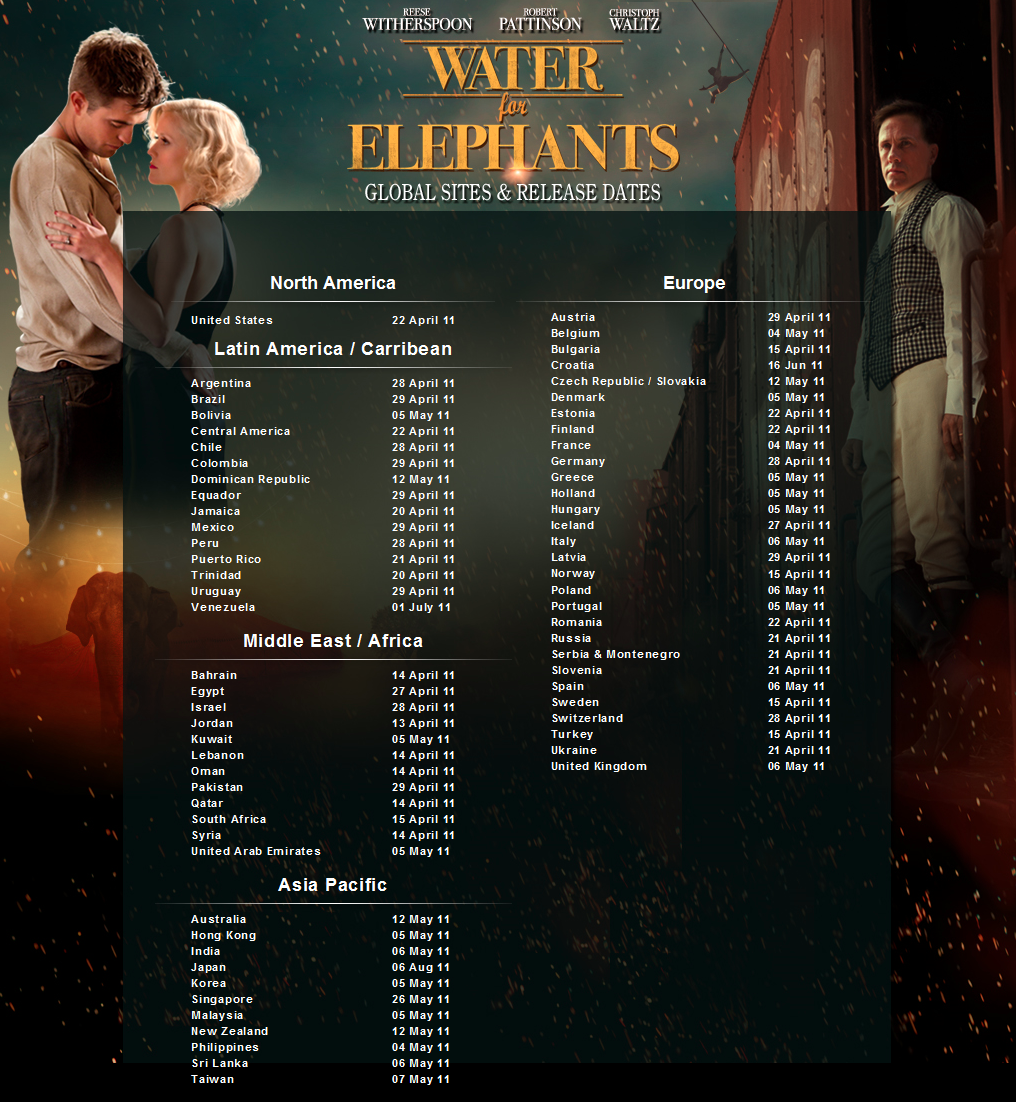 Water for elephants (Jacob Jankowski) Post-Produccion - Página 13 Pattinsonlife-wfe-releasedates