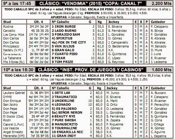 Hipódromo de Mendoza 08-03-2015_pagenumber.003