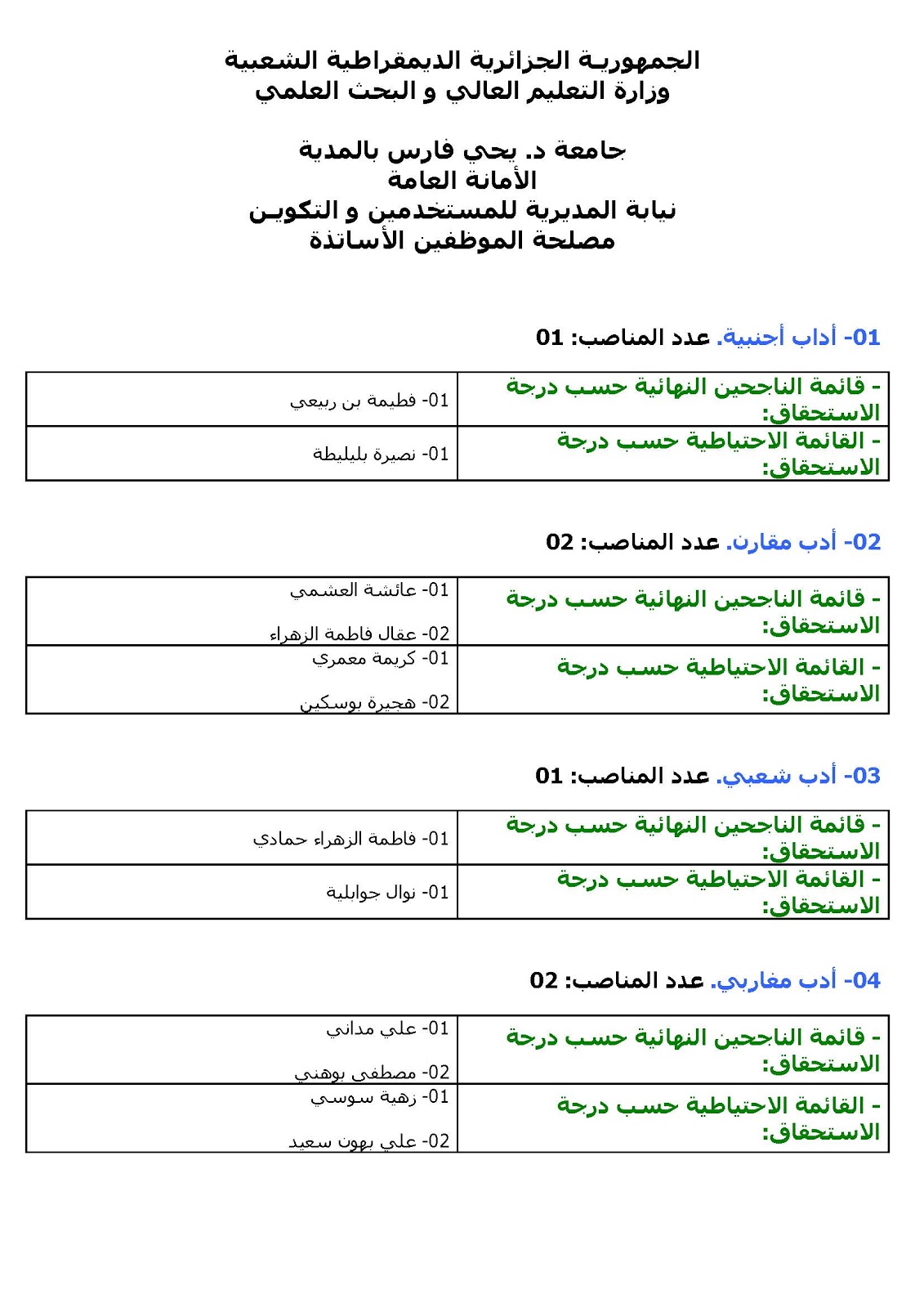  توظيف الأساتذة المساعدين 2012-2013 	 Resultats_recrutement_langues_Page_1