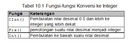 Tugas Pemrograman Visual 8 (Tugas Pemrograman Visual V (Function)  A