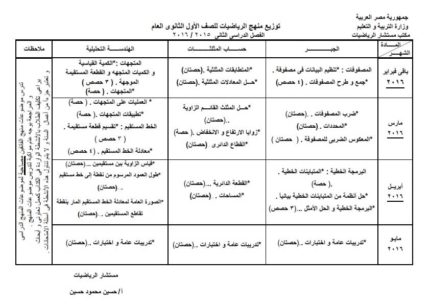  رياضيات: توزيع منهج الصف الاول الثانوي الجديد "الترمين" 2015-2016 _____%2B____%2B_________%2B1%2B_%2B-%2B%2B2015%2B2016.%2B_002