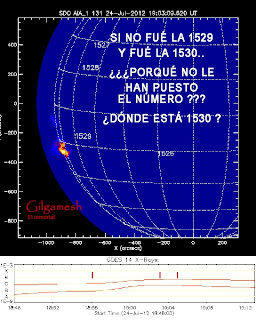  Space Weather Forecasts - EL MAS COMPLETO SEGUIMIENTO del ESTADO del SOL , la MAGNETOSFERA , SUCESOS ASTRONÓMICOS Y ANOMALÍAS CLIMÁTICAS . - Página 2 1