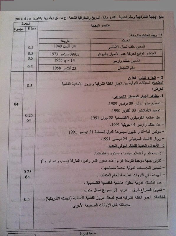 الاجابة النموذجية و سلم التنقيط لمادة التاريخ و الجغرافيا للشعب العلمية   10351761_280474998798724_8027886816234427201_n