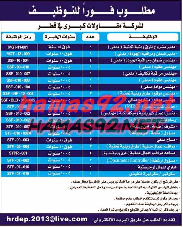 وظائف شاغرة فى الصحف القطرية الاثنين 10-11-2014 %D8%A7%D9%84%D8%AF%D9%84%D9%8A%D9%84%2B%D8%A7%D9%84%D8%B4%D8%A7%D9%85%D9%84