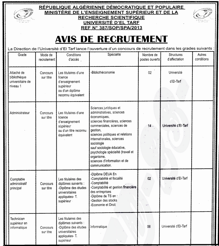  اعلان توظيف في جامعة الطارف سبتمبر 2013 Tarf