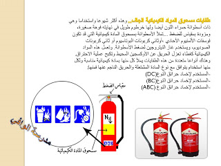 كيفية استخدام طفاية الحريق %D8%B4%D8%B1%D9%8A%D8%AD%D8%A911