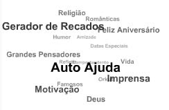 Colocar uma nuvem de tags no blog Nuvem-de-tags