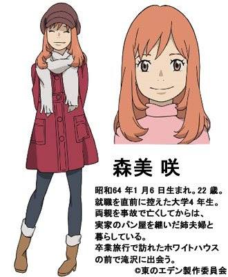 Higashi no Eden - Eden of the East Higashi-no-eden-chara-3