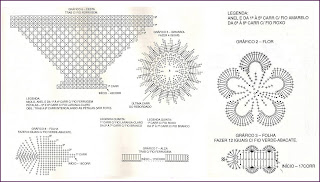 APLIQUES DE CROCHÊ-CESTAS Image23