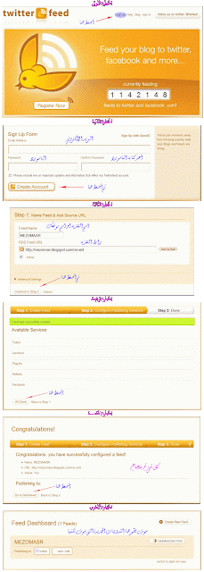 طريقة نشر تدويناتك في المواقع الاجتماعية تلقائيا 2012 Twitter