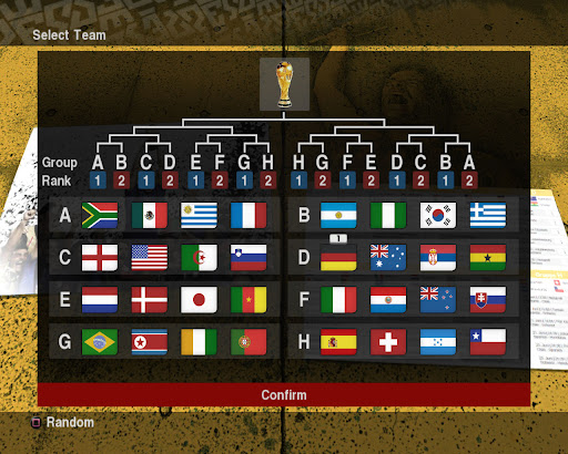  PESEdit FIFA World Cup Patch   Groups