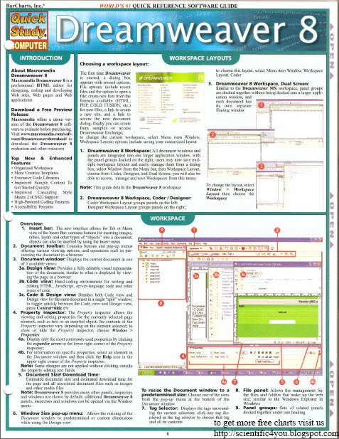  برنامج adobe macromedia Dreamweaver 8 BarCharts%2BQuickStudy%2BDreamweaver%2B8