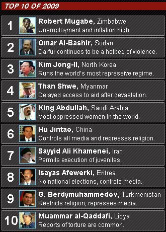 The World Worst Dictators Top%2B10%2Bpclifegroup%2B_2