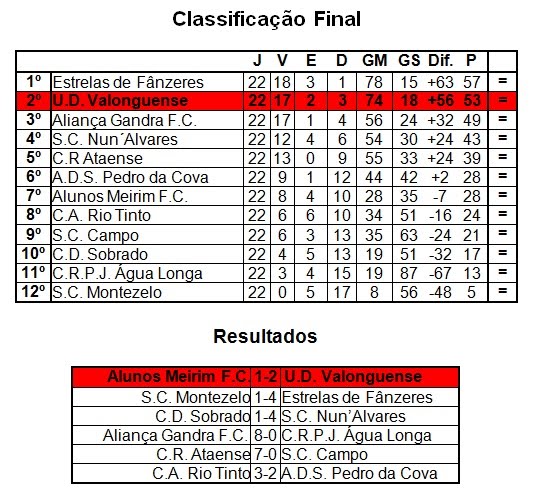 Cláudio Rocha - UDV - Página 5 Sem%2BT%C3%ADtulo