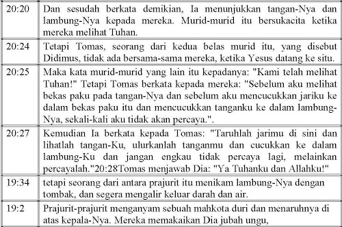 Klaim Hoax: Buddha Telah Menubuatkan Kedatangan Yesus Kristus ? Test