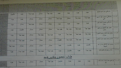 نتيجة اولي طب 2010  نرجو الدعاء والف مبروك %D9%85%D8%B5%D8%B7%D9%81%D9%8A