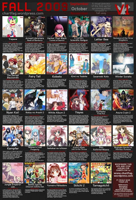 Lista de nuevos animes del 2009 Otoño Otoani1