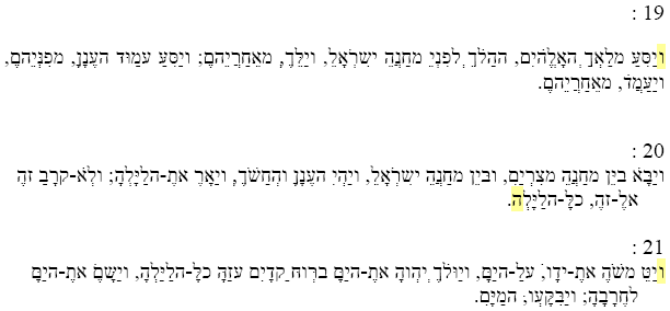 Les Noms des 72 Anges "cachés" de la Torah. Kabbalah28