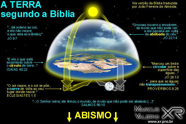 Quem Escreveu a Bíblia? - Página 2 TerraPbiblica