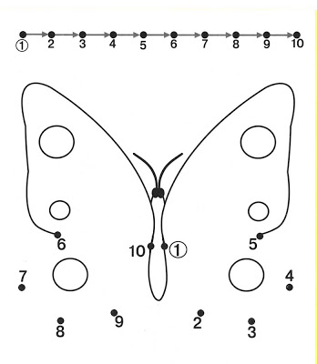 اكمل الصورة بالارقام Butterfly