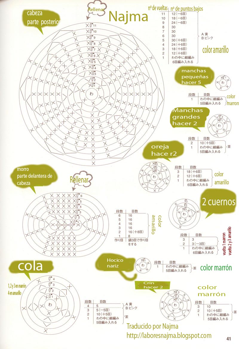    Jirafa%2B2%2Bnajma%2Bcopia