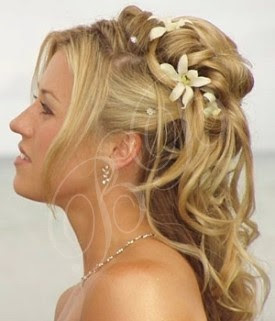 Wedding Hairstyles Side-view-half-up-updo-2_fs