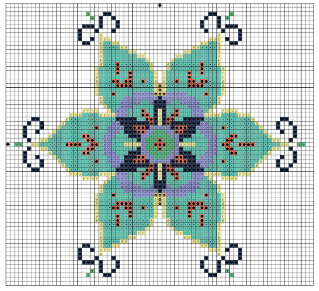 Tutorial de punto de cruz para principiantes Flor