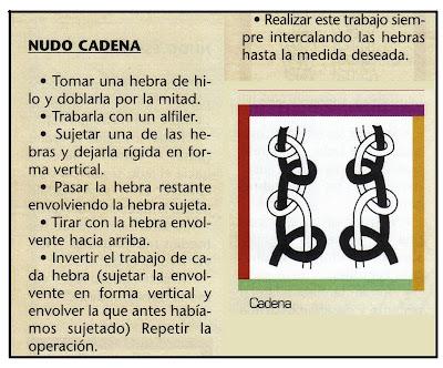 MACRAME: NUDOS BASICOS 1 Cadena