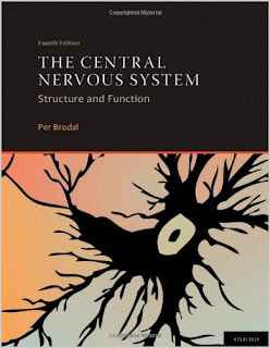 The Central Nervous System - March 2010 Edition CNS