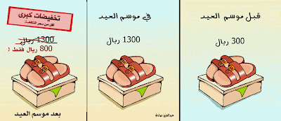 كاركاتيرات بمناسبة عيد الاضحى  4022b62.gif