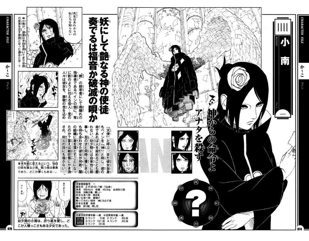 Mundo Shinobi: Guerras 074-075-Konan