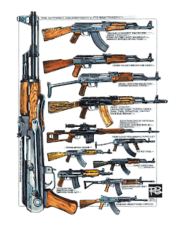 10 senjata terbaik dunia AK-47