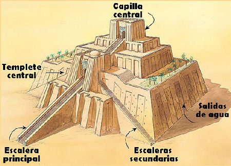 [u][b]El Zigurat[/b[/u]] Zigurat2