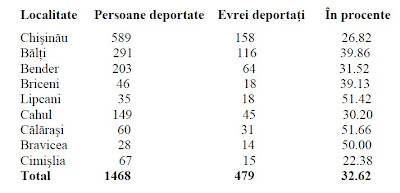 Rusia/Tarile Baltice - Pagina 2 Img