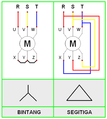 belajar merancang wiring diagram WIRING%2BSTAR%2BDELTA%2B1