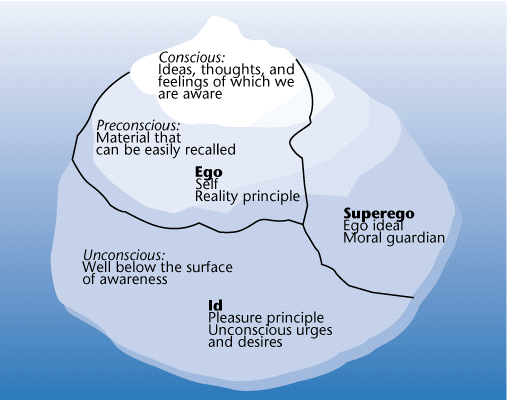 Märchen - Página 6 Id_ego_superego_160215245_std