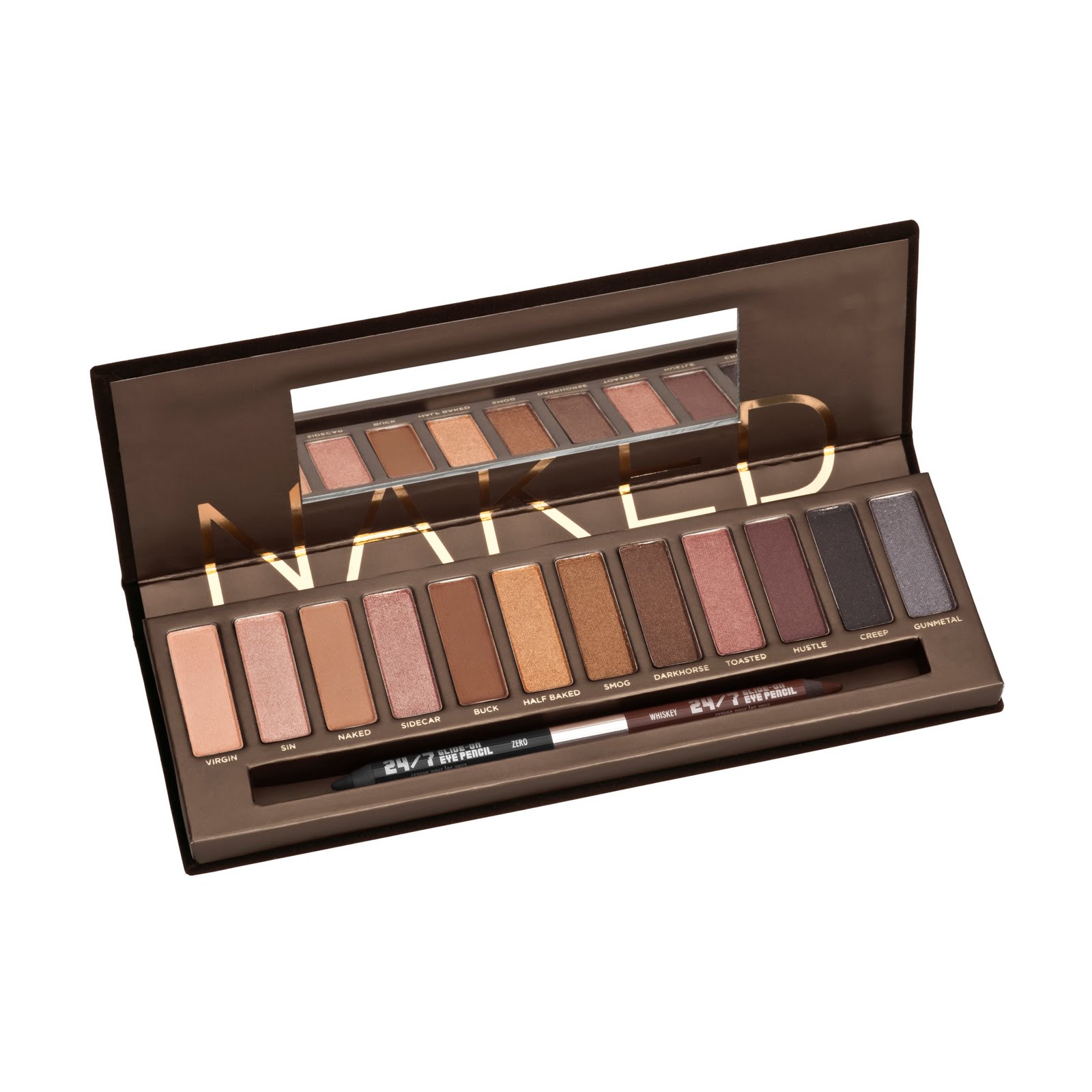 Urban Decay Nakedpalette