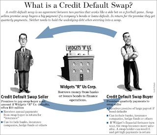 La crisi economica in Grecia .Quanto ci riguarda? - Pagina 3 Cosa-sono-cds-credit_default_swap