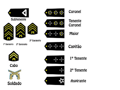 [Manual] Exército Brasileiro [Gen: J.Bourne] ATgAAAAGnpypLMpytqondvVosi8nIfHytYMjRwKfGlhD6YqjAuCPXnAF3XS5g_r9fZjm_JahYvV5pMAm1cPbOvzkG-jUAJtU9VAd4wOc51I_0yqoeQOKv85N288isA