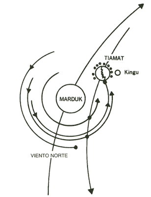  La NASA registró asteroide Vesta, revelan que se parece más a un planeta  05