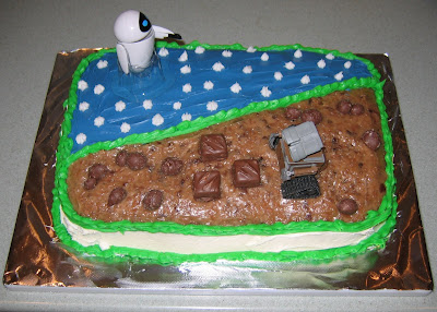 Votre date d'anniversaire ! - Page 17 Wall-E_Cake