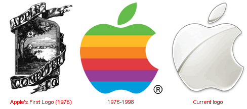 تاريخ تصاميم أشهر الشعارات العالمية Logo-apple