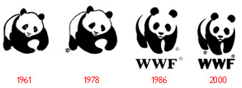 تاريخ تصاميم أشهر الشعارات العالمية Logo_WWF