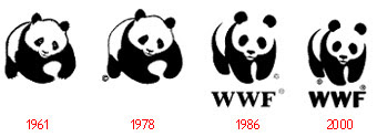 تاريخ تطور اشهر اللوجوهات بالعالم Logo_WWF