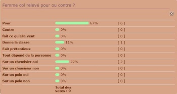 Sondages résultats OMTQIvcV