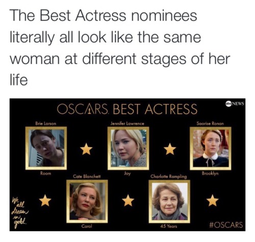 Oscars / Razzies 2016 - Página 3 Tumblr_o0y9fnMEOv1qinrowo1_500