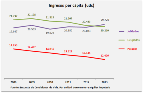 De nuevo el nuevo topic de las polleces encontradas por ahí - Página 10 Tumblr_npjevjkQvQ1s9y3qio1_500