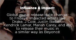 Beyoncé >> álbum "BEYONCÉ" (Self-Titled Visual Album) + PLATINUM EDITION [III] - Página 2 Tumblr_nza5hasYvp1qi23pgo6_400